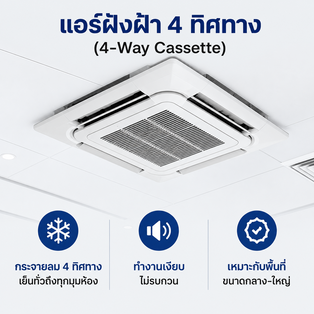 บริการแอร์ฝังฝ้า 4 ทิศทาง 4-Way Cassette